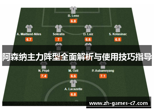 阿森纳主力阵型全面解析与使用技巧指导 阿森纳主力阵型全面解析与使用技巧指导