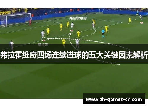 弗拉霍维奇四场连续进球的五大关键因素解析