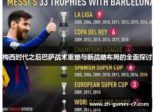 梅西时代之后巴萨战术重塑与新战略布局的全面探讨